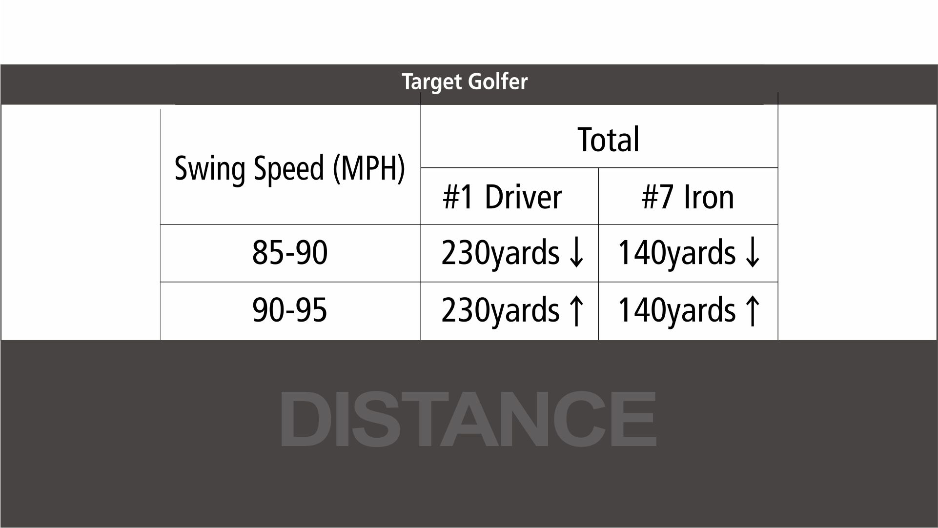 DISTANCE 3.jpg
